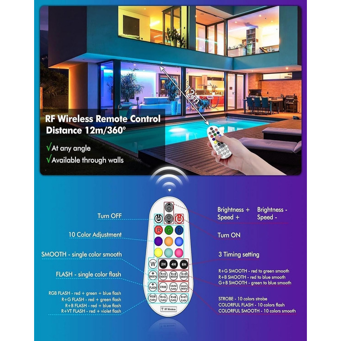 MEIKEE 60W RGB Spotlight with Remote Control, 30 Modes, 10 Colors, Timer, RGB Floodlight, IP66 Waterproof, 6 Brightness Levels, Projector, Colorful, Christmas, Halloween, Party LED Spotlight, Color Decorative, 2 Pieces