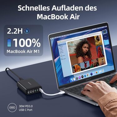 Зарядний пристрій Rocoren USB-C 100W PD3.0 QC4.0 PPS, 6 портів для MacBook Air, iPhone 15 Pro, iPad Pro, Galaxy S24/S23, Huawei - Швидка зарядка
