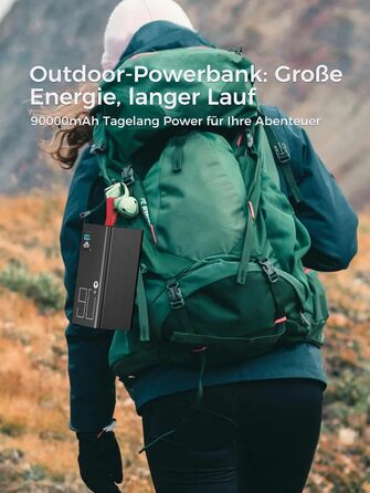 Пауербанк Upgrade 70000 мАг з LED дисплеєм, швидка зарядка 30W PD, 5 виходів USB, 2 входи USB-C, портативний зарядний пристрій для iPhone, кемпінгу