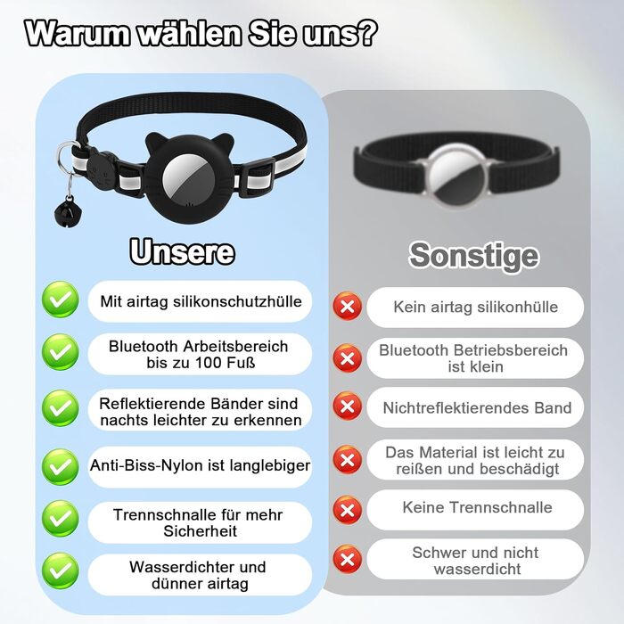 Нашийник для кота Robofun з GPS трекером, світловідбиваючий, регульований, чорний (сумісний з Airtag, iOS)