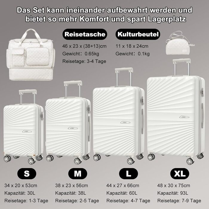 Набір валіз Joyway 6шт з TSA-замком, 4 колеса, зелений (білий), включає багатофункціональну сумку та кулькову сумку