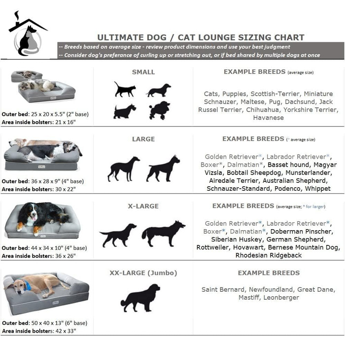 Крізьовий лежак для собак та котів PetFusion Ultimate Memory Foam 2.5