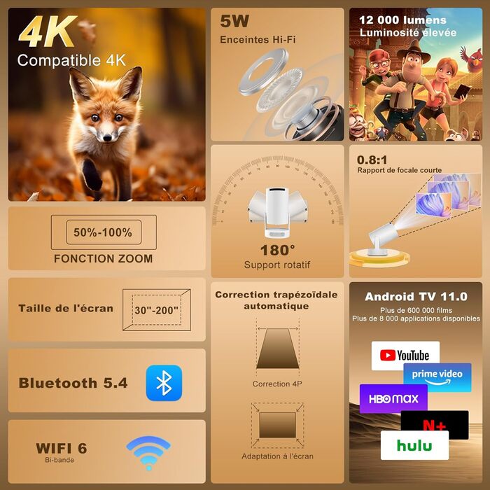 Міні проєктор Salange Mini Beamer 2026,8K з Android, WiFi 6, Bluetooth 5.4, Auto Keystone, портативний, для дому та на вулицю, 270° обертання, білий (Sala300ultra)