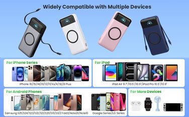 Потужний зовнішній акумулятор Power Bank 40800mAh з бездротовою зарядкою 15W, швидкою зарядкою PD 25W та QC4.0, USB-C, 4 виходи для iPhone 17/16/15/14, Samsung Galaxy S25 та Android