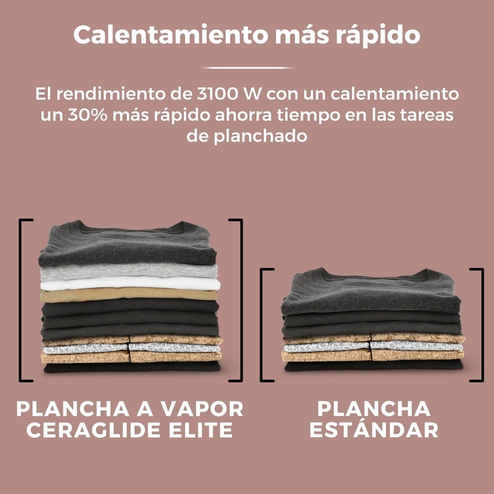 Парова праска Tower T22013 CeraGlide з керамічною підошвою