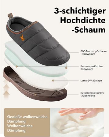 Чоловічі домашні капці VeraCosy з ефектом пам'яті (Memory Foam), водовідштовхувальний нейлон, розмір 44/45 EU, колір світло-сірий