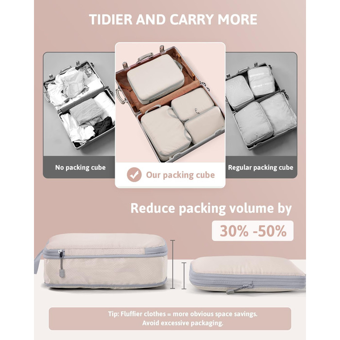 Набір кубиків-органайзерів для валізи Meowoo (4шт) - кубики-компресори, водовідштовхувальні, для подорожей (XL, L, 2×M)