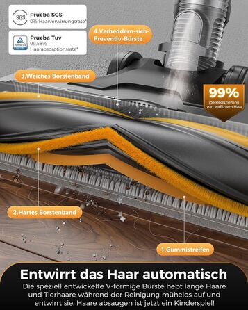 Бездротовий пилосос Proscenic P15: 55KPa, 580W, 70 хв, LED дисплей, антизаплутана щітка, фільтр GreenEye, для твердих поверхонь, килимів, шерсті тварин, авто