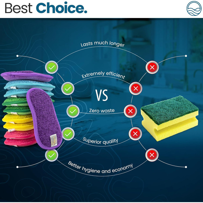 Onutis - 10-Piece Microfiber Sponges Set, Washable Sponges and Dish Sponges - Kitchen Sponges, Environmentally Friendly and Oeko Tex - Cleaning Sponges.