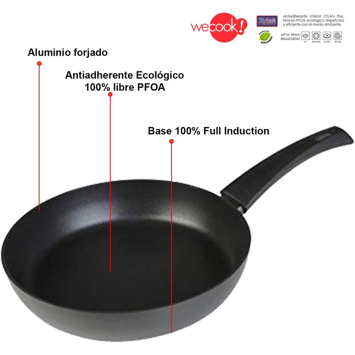 Набір сковорідок WECOOK Ecogreen 3 шт 18-20-24 см, алюміній, індукція, екологічне антипригарне покриття без PFOA, для всіх плит, чорний