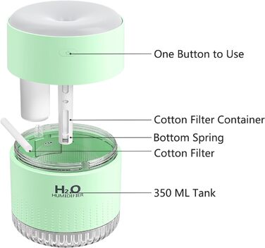 Зволожувач повітря Mini AIR Humidifier з LED-підсвічуванням для дитячої кімнати, офісу, спальні та рослин (Зелений)