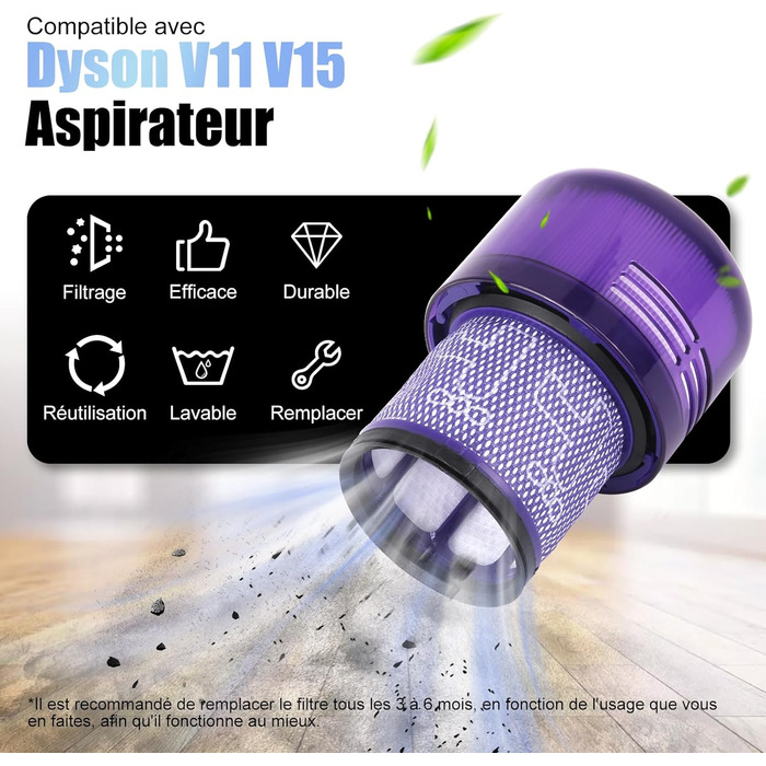 Dyson V11/V15/SV14/SV15/SV22 Dust Bin & HEPA Filter - Replacement Part #970050-01 & 965443-01