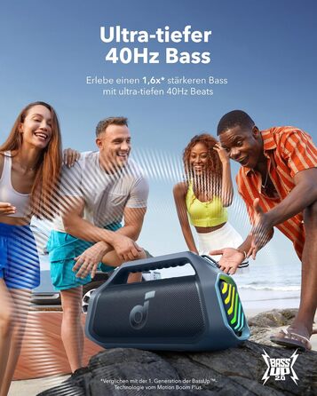 Soundcore Boom 2 Plus: Портативна Bluetooth колонка, 140W, IPX7, RGB, Power Bank, BT 5.3, для кемпінгу (блакитна)