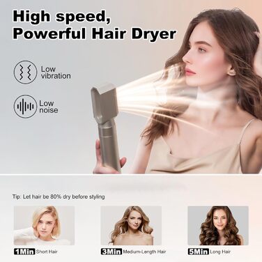 Набір для укладки волосся Souvik 6шт: щітка-фен, плойка, об'єм, сушка - срібло