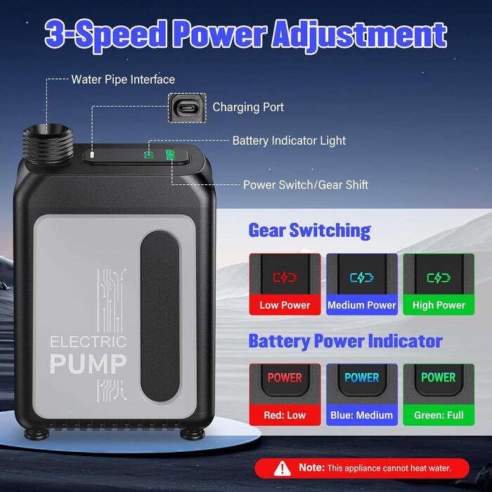 Акумуляторний портативний душ для кемпінгу RSAOTY 4000 mAh з насосом та шлангом, водонепроникний IPX8