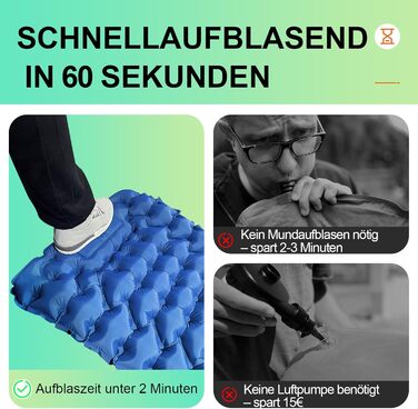 Каремат (килимок) для кемпінгу iParaAiluRy ультралегкий, компактний, надувний - синій. Для туризму, пікніків, пляжу.