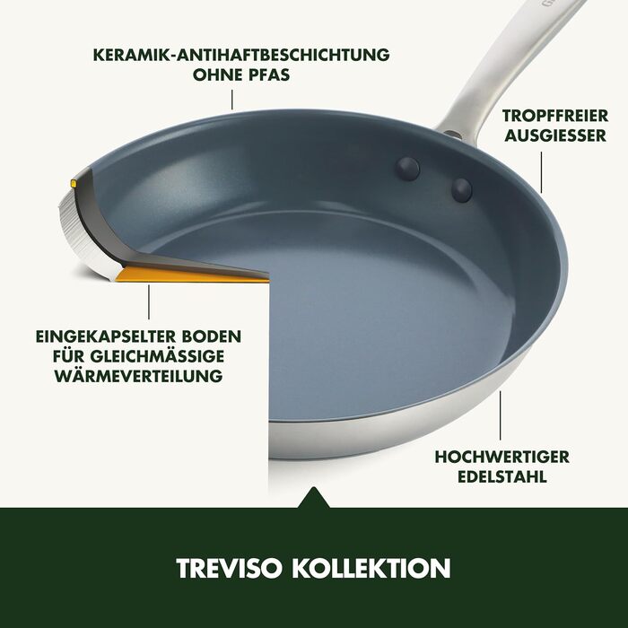 GreenPan Treviso: 10-ти речівий набір посуду з нержавіючої сталі з керамічним антипригарним покриттям, без PFAS, для індукційних плит, сумісний з духовкою, можна мити в посудомийній машині, срібний
