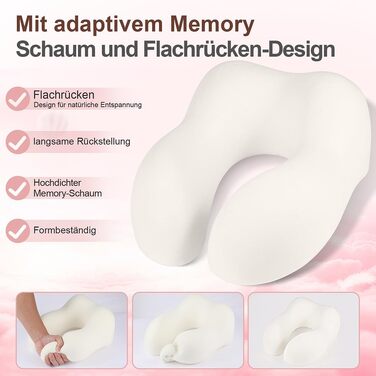 Подушка для шиї в літак та авто з ефектом пам'яті (Memory Foam), набір для подорожей: маска для сну, беруші та сумка, сіра