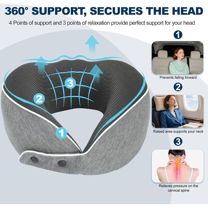 Подушка для шиї Comfy - для подорожей (літак, авто, поїзд) з регулюванням, Memory Foam, 3D-маска, сірий