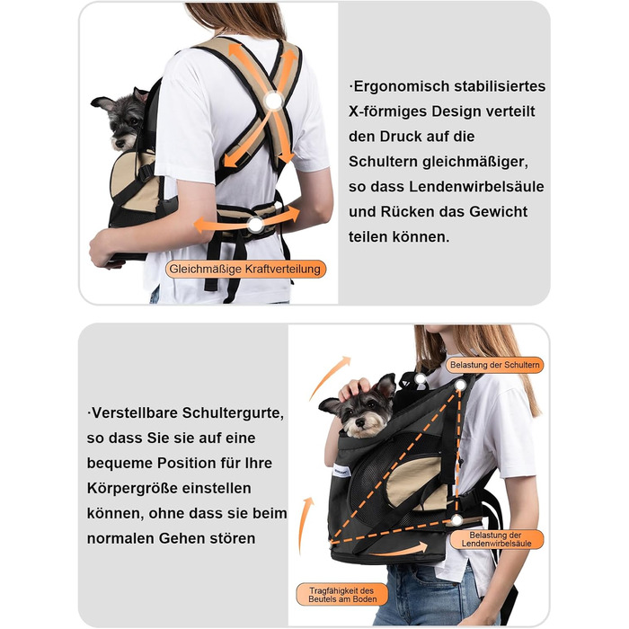 Рюкзак для собак та котів, рюкзак-переноска для маленьких та середніх собак та котів до 8.5 кг, чорний, дихаючий та зручний, для подорожей та активного відпочинку