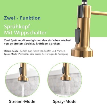 Кухонний змішувач AIMADI висувний, високого тиску, з 2 режимами (струя та туман), поворотний на 360°, однолеверний для кухонної мийки (золото)