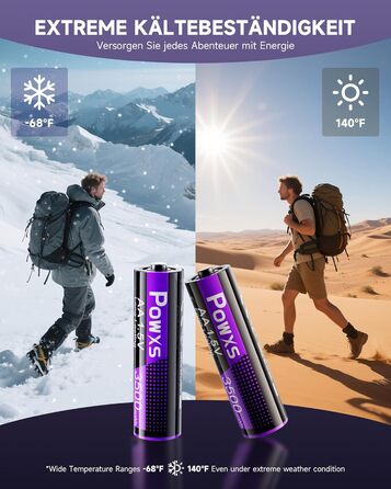 POWXS 8 x AA 3500mAh літієві акумулятори з 8-портовим швидким зарядним пристроєм з LCD-дисплеєм | Швидка зарядка та стабільна напруга 1.5V | Для геймпадів, LED-ліхтарів, пульт дистанційного керування