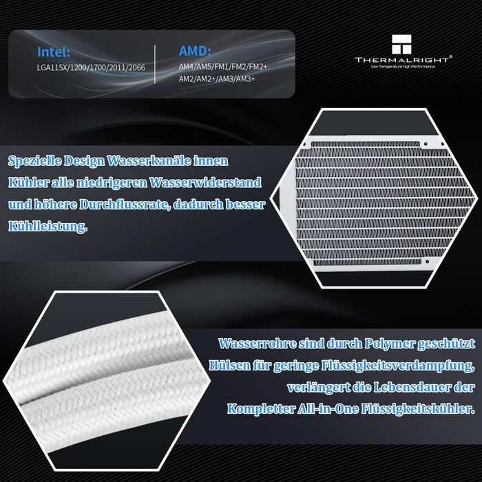 Thermalright AQUA ELITE 360 ARGB: Система водяного охолодження CPU з 3 вентиляторами 120mm, 1550RPM, для AMD/Intel, білий колір