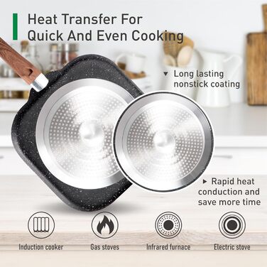 Набір посуду Kitchen Academy 17 предметів з антипригарним покриттям, для індукційних плит, гранітне покриття, чорний колір