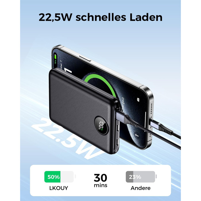 Портативний зарядний пристрій Power Bank 20000mAh з LED дисплеєм, USB-C, PD 3.0, QC 3.0, чорний