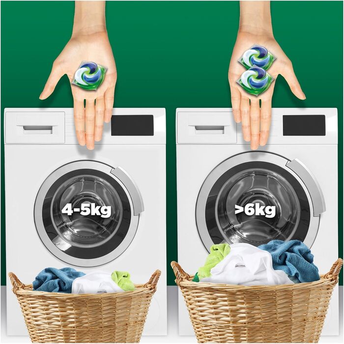 Капсули для прання Ariel All-in-1 PODS Universal+, Touch of Lenor Unstoppables, для глибокого очищення та тривалої свіжості, 76 шт.