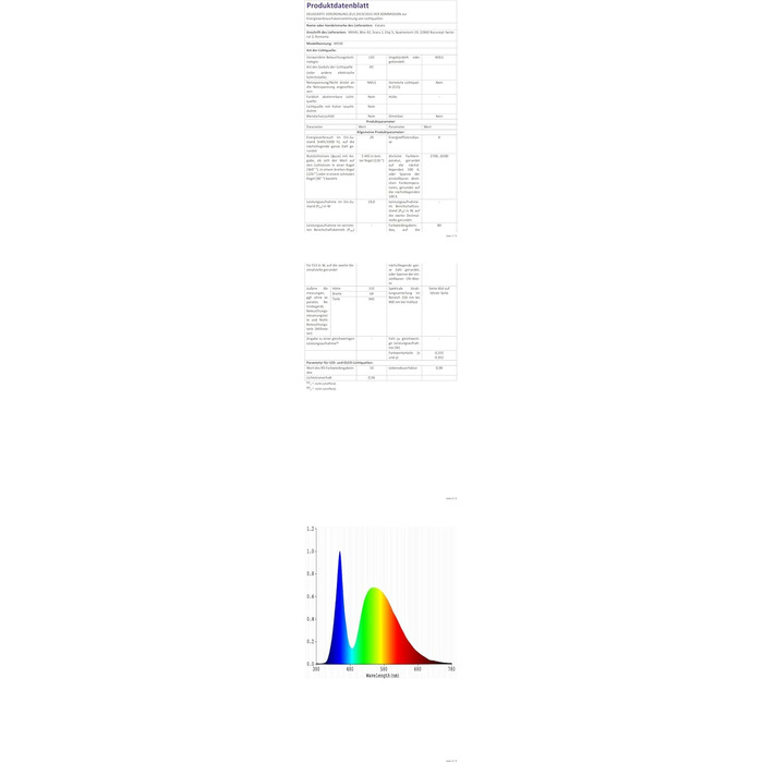 LED лампа для столу Doppelkopf 24W, 80см, диммування, захист очей, 5 кольорів, 5 рівнів яскравості, з пультом, для офісу та дому (чорна)