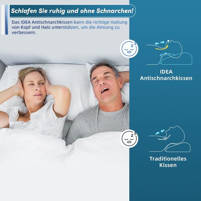 IDEA Pillow for Neck Pain, Orthopedic Memory Foam Pillow, Ergonomic Pillow for Optimal Support, Anti-Snoring Pillow for Side, Back & Stomach Sleepers