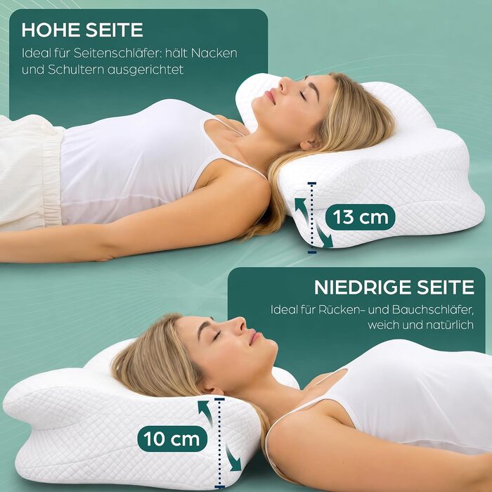 Ергономічна подушка для шиї Flowen з ефектом пам'яті (Memory Foam) від болю в шиї, антихрапіння, для всіх позицій сну, біла, зі знімним чохлом