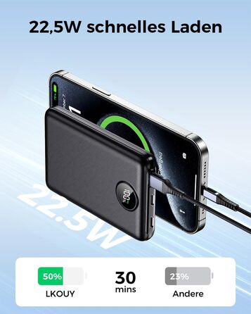 Портативний зарядний пристрій Power Bank 20000mAh з LED дисплеєм, USB-C, PD 3.0, QC 3.0, чорний