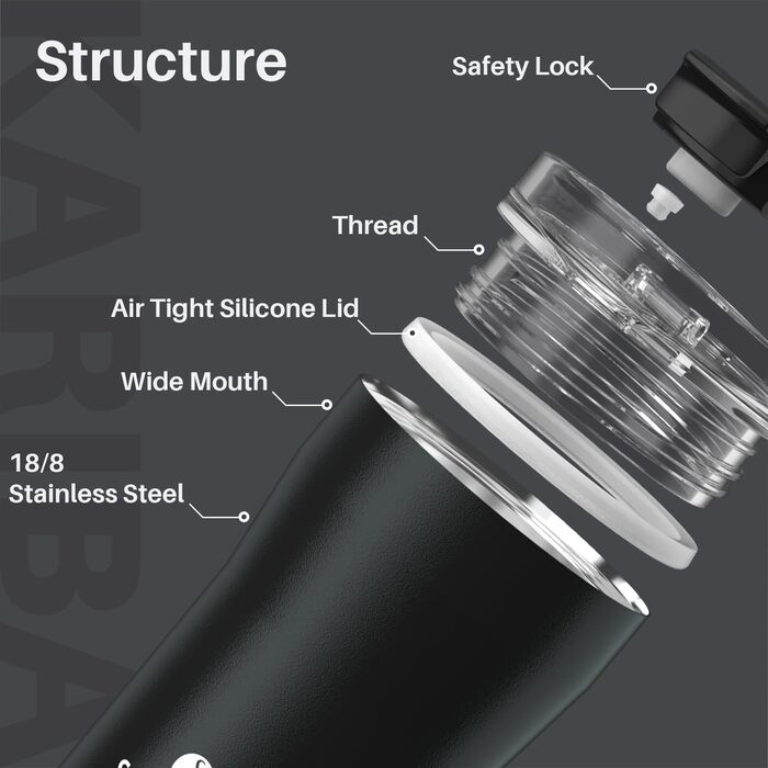 Термокружка SANTECO з нержавіючої сталі 18/8, подвійні стінки, ізольована, 350 мл, темно-зелена, з прозорою кришкою, BPA-free, витримує до 6 годин тепла, 100% без витоку