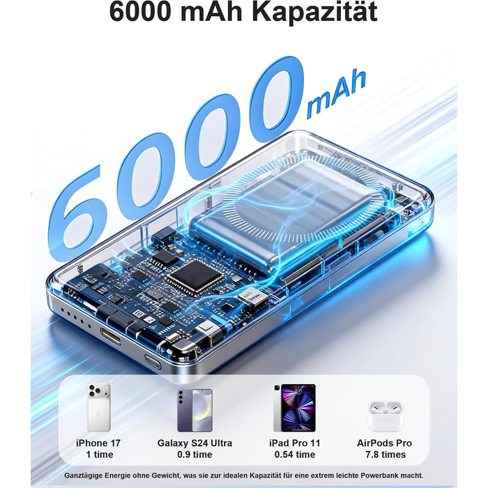 Power Bank MagSafe для iPhone 6000mAh: ультратонкий магнітний акумулятор 20W USB-C сірий