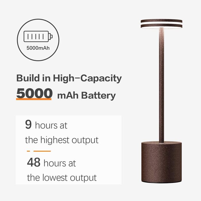 LED-лампа Hapfish настільна бездротова, акумуляторна, 5000mAh, сенсорне керування, регулювання яскравості, для дому та відпочинку на природі