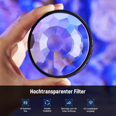 NEEWER Калейдоскоп Призмових Лінз Фільтр для Фотографії, 72mm, Кришталеве Скло, Ефект Рефракції