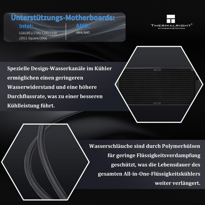 Thermalright FW 240 Schwarz ARGB: Рідинна система водяного охолодження CPU з 2 вентиляторами PWM, LCD-дисплей 320*240, сумісна з Intel AM4/AM5/LGA1700/1851