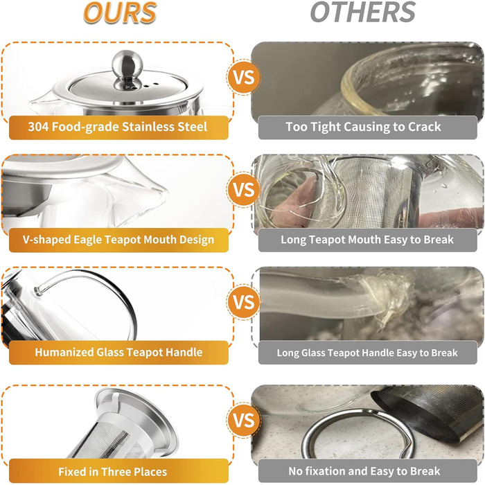 Скляний заварник для чаю Teekanne Pluisoleil 350 мл зі знімним ситом із нержавіючої сталі