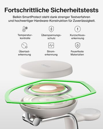 Беспроводное зарядное устройство Belkin UltraCharge Pro Qi2 3-в-1, 25W, MagSafe сумісне для iPhone, Apple Watch, AirPods, адаптер 45W, пісочний колір