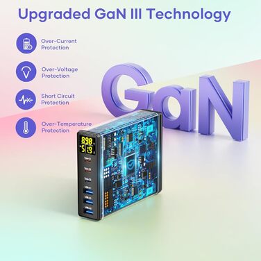 Зарядний пристрій USB-C 160W GaN 6 портів з LED дисплеєм, мережевий адаптер 3x USB-C + 3x USB-A, PPS PD 3.0 для MacBook Pro, iPhone, iPad, Samsung