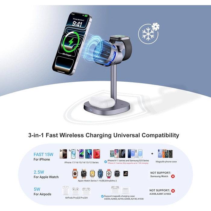 MOGU Бездротова зарядна станція 3-в-1 з магнітною фіксацією та охолодженням TEC, 15W, сумісна з MagSafe iPhone 12-17, Samsung S24-S26, Apple Watch, AirPods + адаптер 45W
