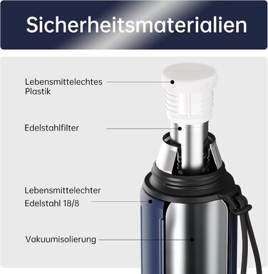 Термос Healter з чашкою 1л (72 години холод & 24 години гаряче) - термофляга для кави, чаю, термокружка з знімним дном та фільтром. Підходить для подорожей, офісу та школи (Зелений, Темно-синій)