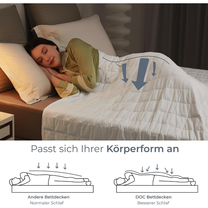 Обважнююча ковдра Degrees of Comfort 155x220 см, 9 кг, антистрес терапевтична ковдра з 100% бавовни для дорослих для покращення сну