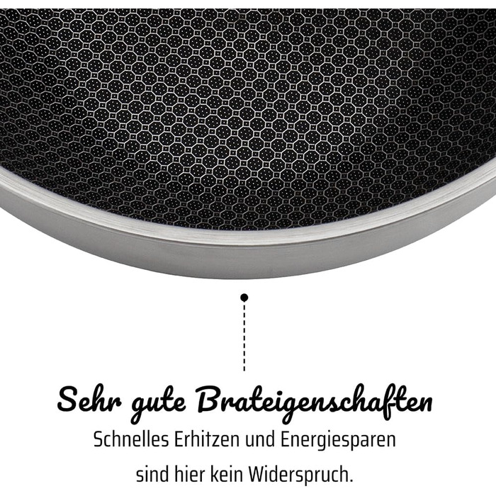 Сковорода Bratpfanne Inoxxa Black ⌀28 см з антипригарним покриттям та стільниковою структурою