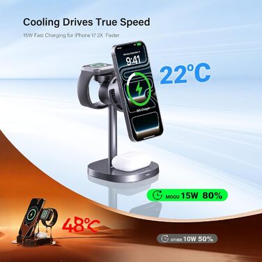 MOGU Бездротова зарядна станція 3-в-1 з магнітною фіксацією та охолодженням TEC, 15W, сумісна з MagSafe iPhone 12-17, Samsung S24-S26, Apple Watch, AirPods + адаптер 45W