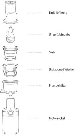 Kuvings CS700 Whole Slow Juicer – Professional Stainless Steel Juice Extractor for Commercial Use with Powerful 240 Watt Motor