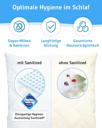 2-Pack Pillows 40x80 VERDA, 100% Sustainable, Orthopedic 40 x 80 cm Bed Pillows, Pillow made from Recycled Material, Adjustable Height for Back Sleepers, Side Sleepers, Allergy-Friendly Pillow 40x80 cm - Double Pack