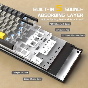 Механічна клавіатура YINDIAO AK820 PRO з TFT дисплеєм та кнопкою, 2.4G Wireless/BT5.1/USB-C, 75% ANSI, Hot-Swap, лінійний перемикач, RGB-підсвітка, для PC/MAC (Сірий)